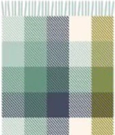 Multi Plaid Throw Blanket - Image 4